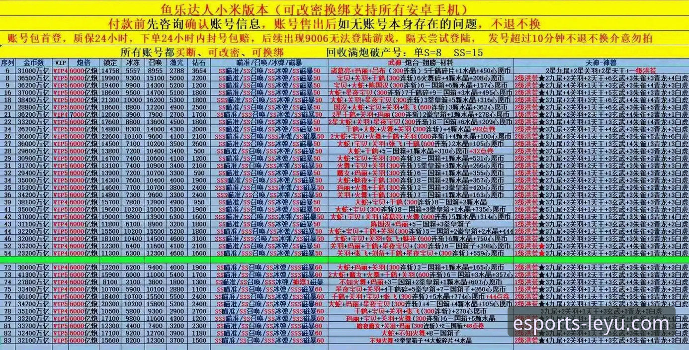 乐鱼体育平台电竞竞猜功能全面评测:新手入门指南与实战解析